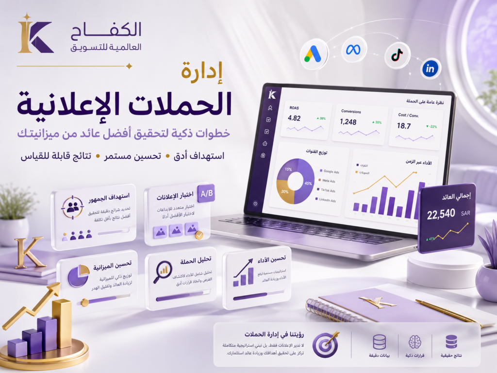 إدارة الحملات الإعلانية لتحقيق أفضل عائد