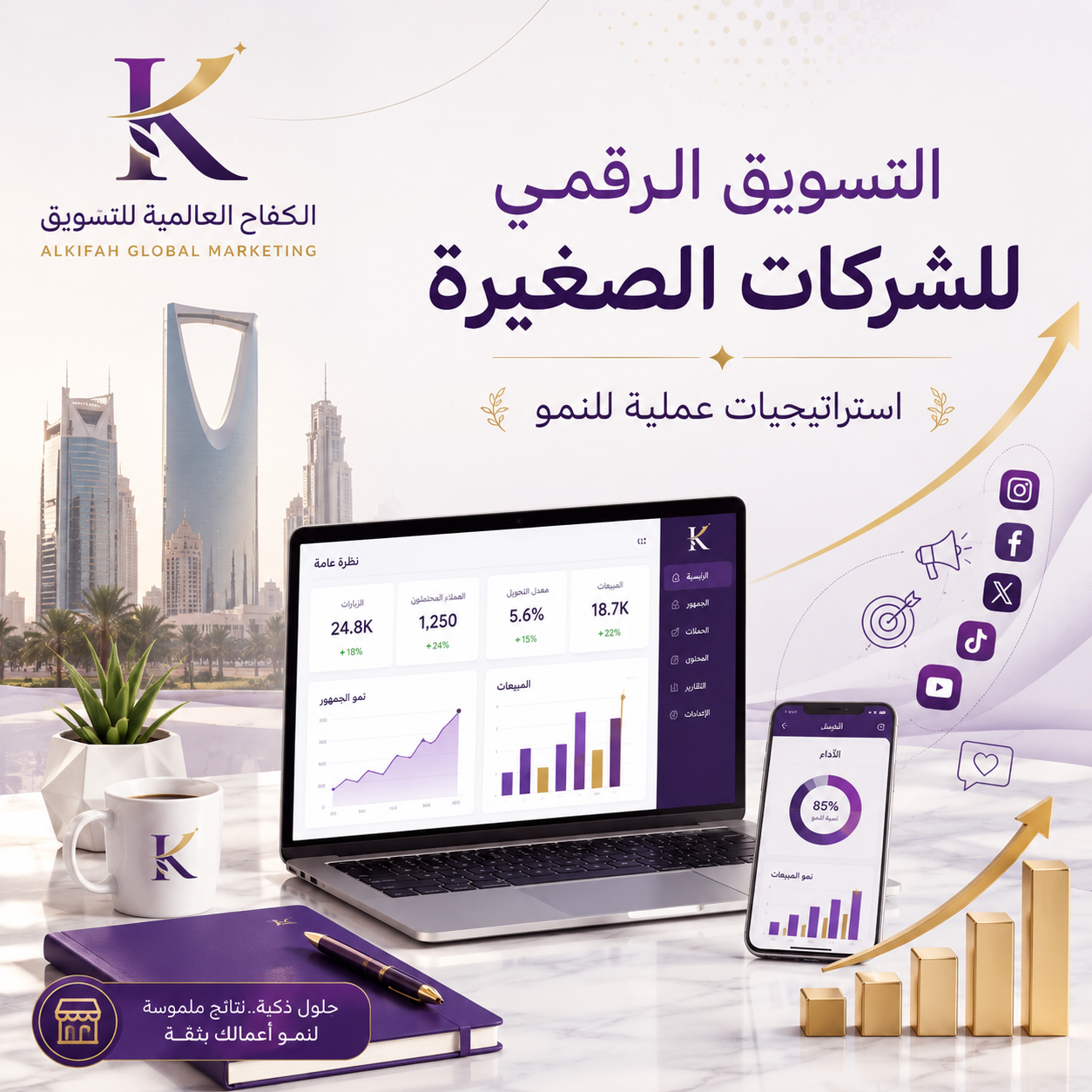 استراتيجيات التسويق الرقمي للشركات الصغيرة في السعودية