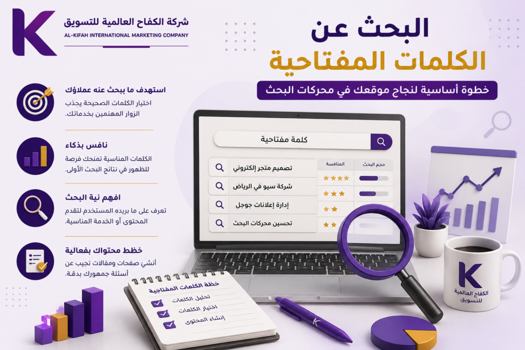البحث عن الكلمات المفتاحية المناسبة لجذب العملاء من جوجل