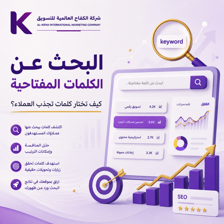 البحث عن الكلمات المفتاحية المناسبة لجذب العملاء من جوجل