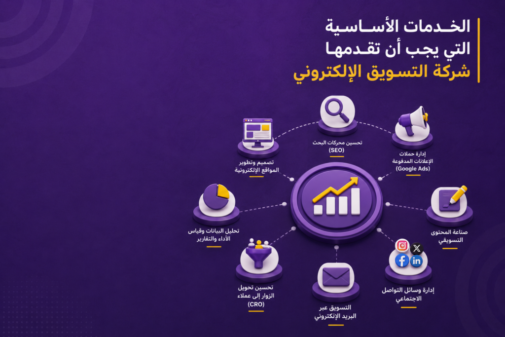 الخدمات الأساسية التي يجب أن تقدمها شركة التسويق الإلكتروني