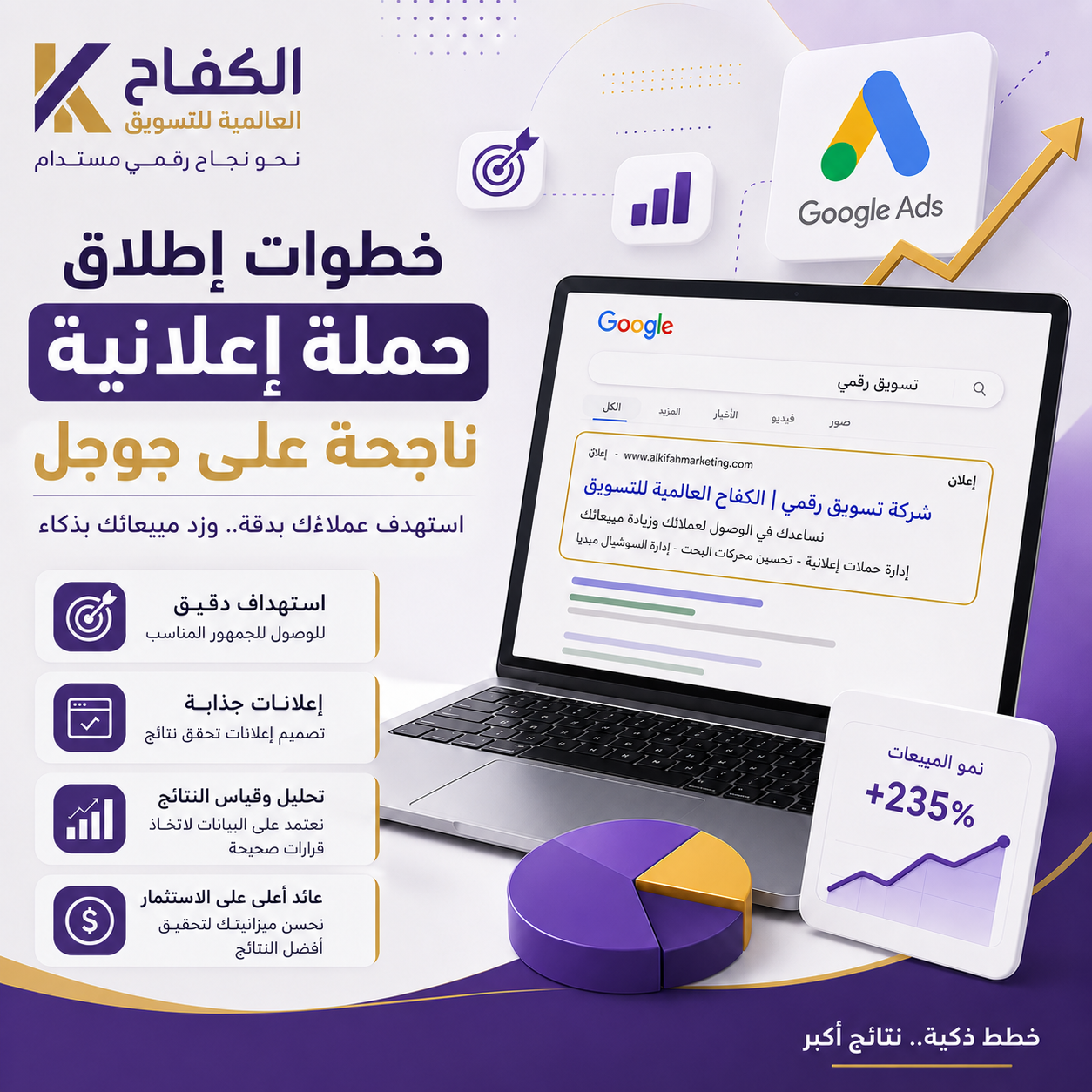حملة إعلانية على جوجل لزيادة العملاء والمبيعات