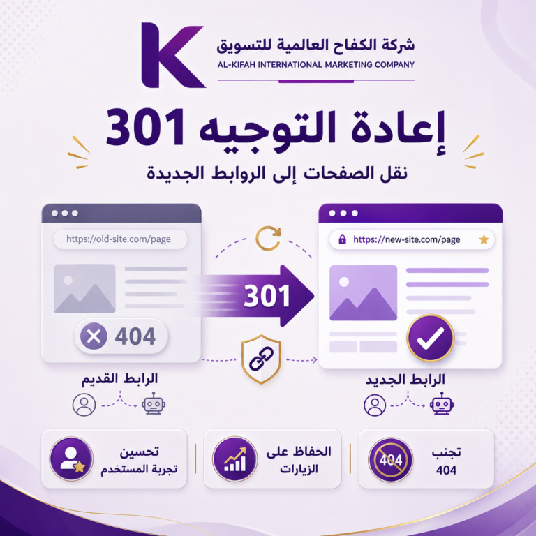 إعادة التوجيه 301 لنقل الصفحات القديمة إلى روابط جديدة وتجنب أخطاء 404.
