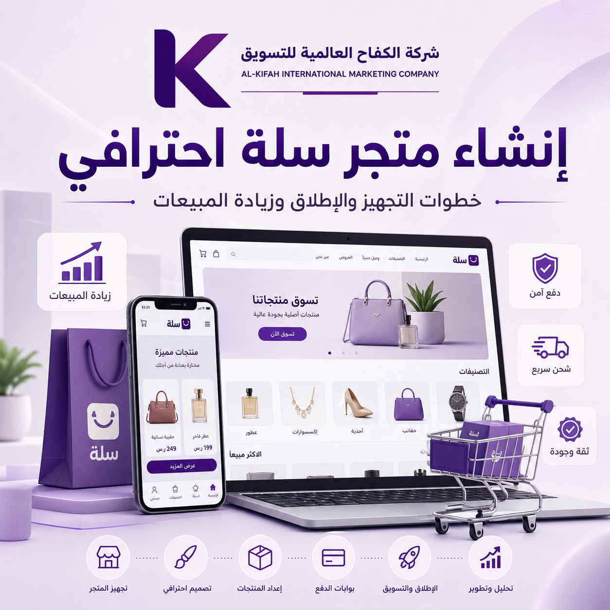 إنشاء متجر سلة احترافي مع إضافة المنتجات وربط الدفع والشحن وتحسين SEO وزيادة المبيعات.