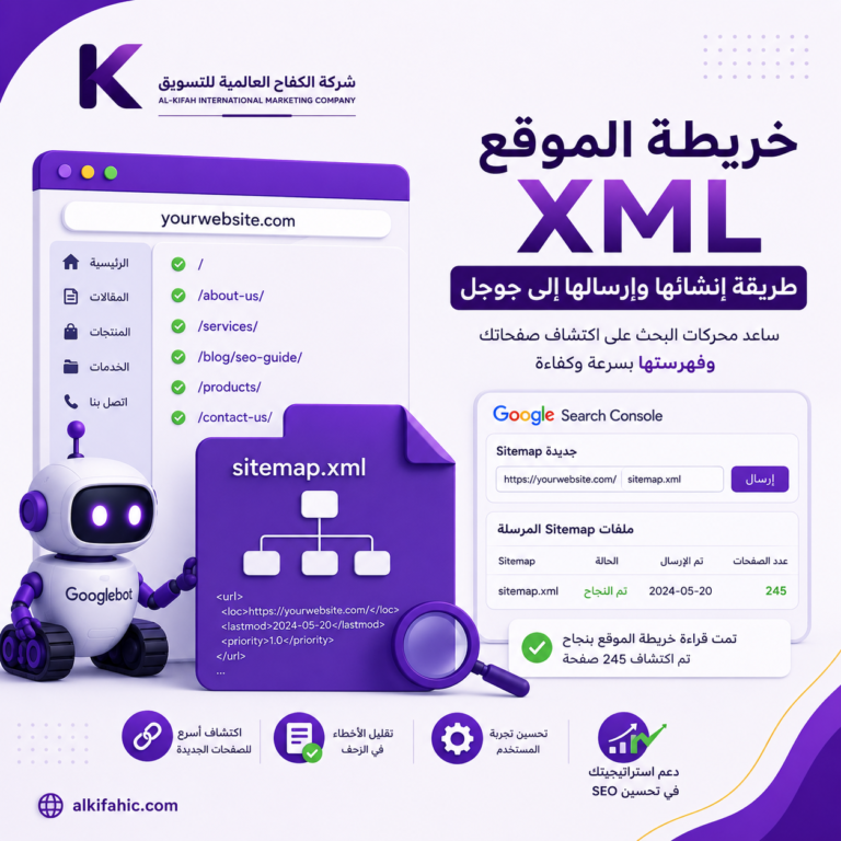 خريطة الموقع XML وطريقة إرسال Sitemap إلى Google Search Console لتحسين اكتشاف الصفحات وفهرستها.