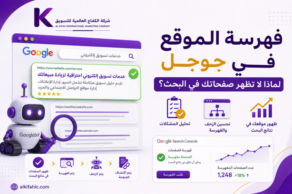 فهرسة الموقع في جوجل وتحسين ظهور الصفحات في نتائج البحث باستخدام Sitemap والزحف والفهرسة